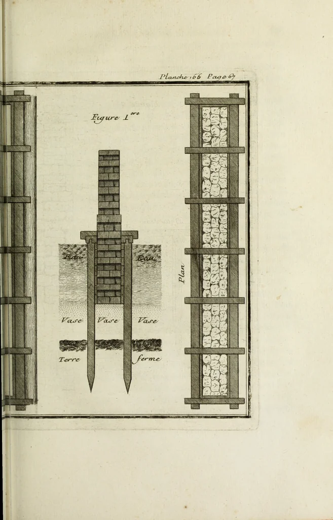 An illustration from L'art de bâtir des maisons de campagne : où l'on traite de leur distribution, de leur construction, & de leur decoration ... : avec l'explication de ses projets, et des desseins de menuiserie, de serrurerie, de parterres, & d'autres ornemens propres à la decoration intérieure & extérieure ..., 1743, leaf 202