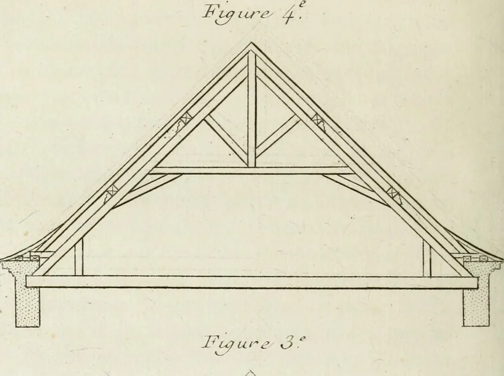 An illustration from L'art de bâtir des maisons de campagne : où l'on traite de leur distribution, de leur construction, & de leur decoration ... : avec l'explication de ses projets, et des desseins de menuiserie, de serrurerie, de parterres, & d'autres ornemens propres à la decoration intérieure & extérieure ..., 1743, leaf 235