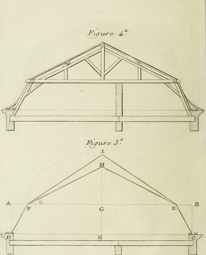 An illustration from L'art de bâtir des maisons de campagne : où l'on traite de leur distribution, de leur construction, & de leur decoration ... : avec l'explication de ses projets, et des desseins de menuiserie, de serrurerie, de parterres, & d'autres ornemens propres à la decoration intérieure & extérieure ..., 1743, leaf 243