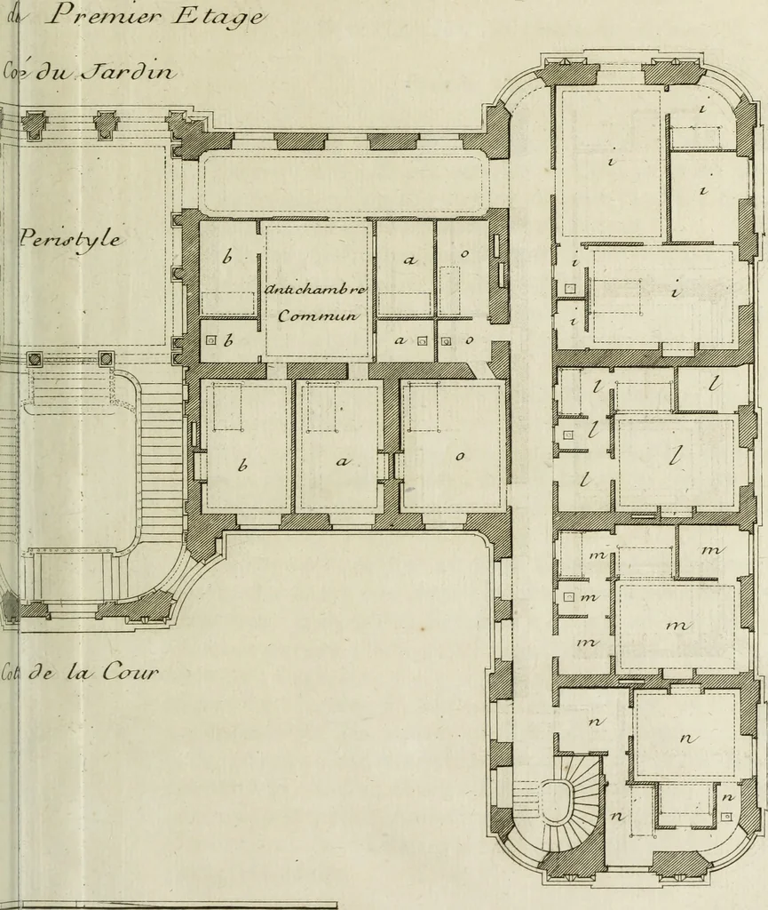 An illustration from L'art de bâtir des maisons de campagne : où l'on traite de leur distribution, de leur construction, & de leur decoration ... : avec l'explication de ses projets, et des desseins de menuiserie, de serrurerie, de parterres, & d'autres ornemens propres à la decoration intérieure & extérieure ..., 1743, leaf 28