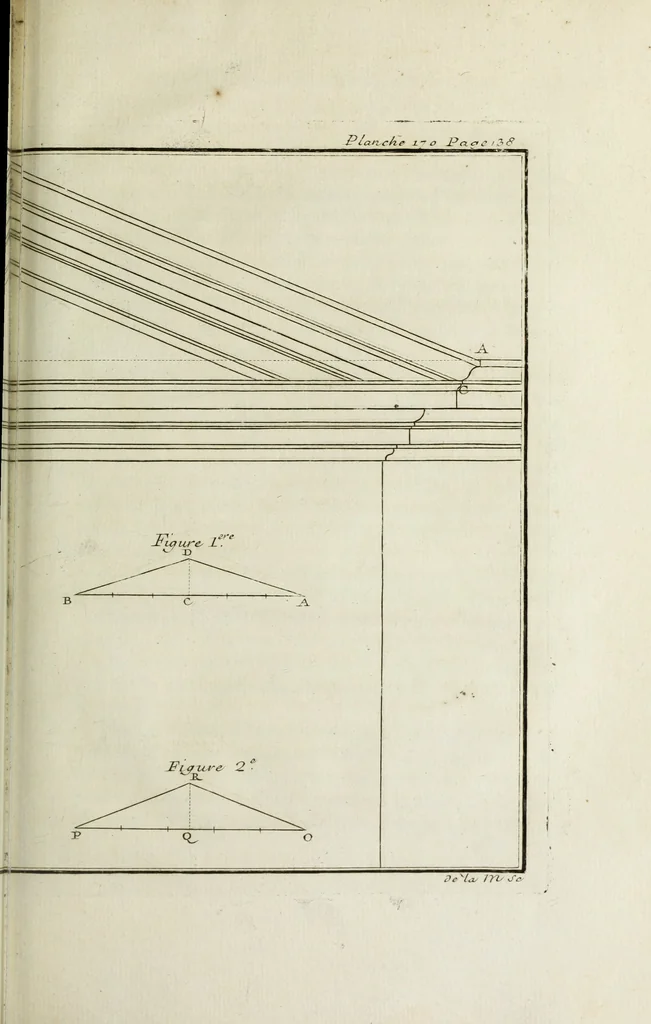 An illustration from L'art de bâtir des maisons de campagne : où l'on traite de leur distribution, de leur construction, & de leur decoration ... : avec l'explication de ses projets, et des desseins de menuiserie, de serrurerie, de parterres, & d'autres ornemens propres à la decoration intérieure & extérieure ..., 1743, leaf 288
