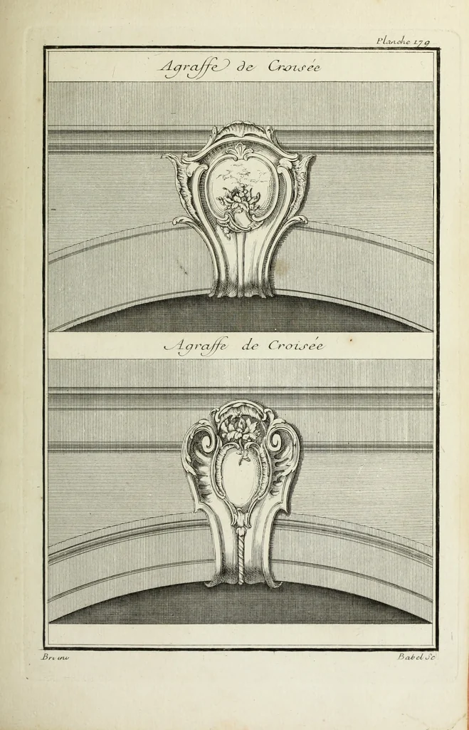 An illustration from L'art de bâtir des maisons de campagne : où l'on traite de leur distribution, de leur construction, & de leur decoration ... : avec l'explication de ses projets, et des desseins de menuiserie, de serrurerie, de parterres, & d'autres ornemens propres à la decoration intérieure & extérieure ..., 1743, leaf 314