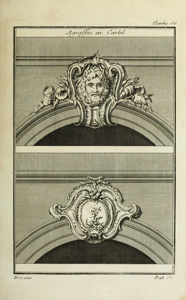 An illustration from L'art de bâtir des maisons de campagne : où l'on traite de leur distribution, de leur construction, & de leur decoration ... : avec l'explication de ses projets, et des desseins de menuiserie, de serrurerie, de parterres, & d'autres ornemens propres à la decoration intérieure & extérieure ..., 1743, leaf 328
