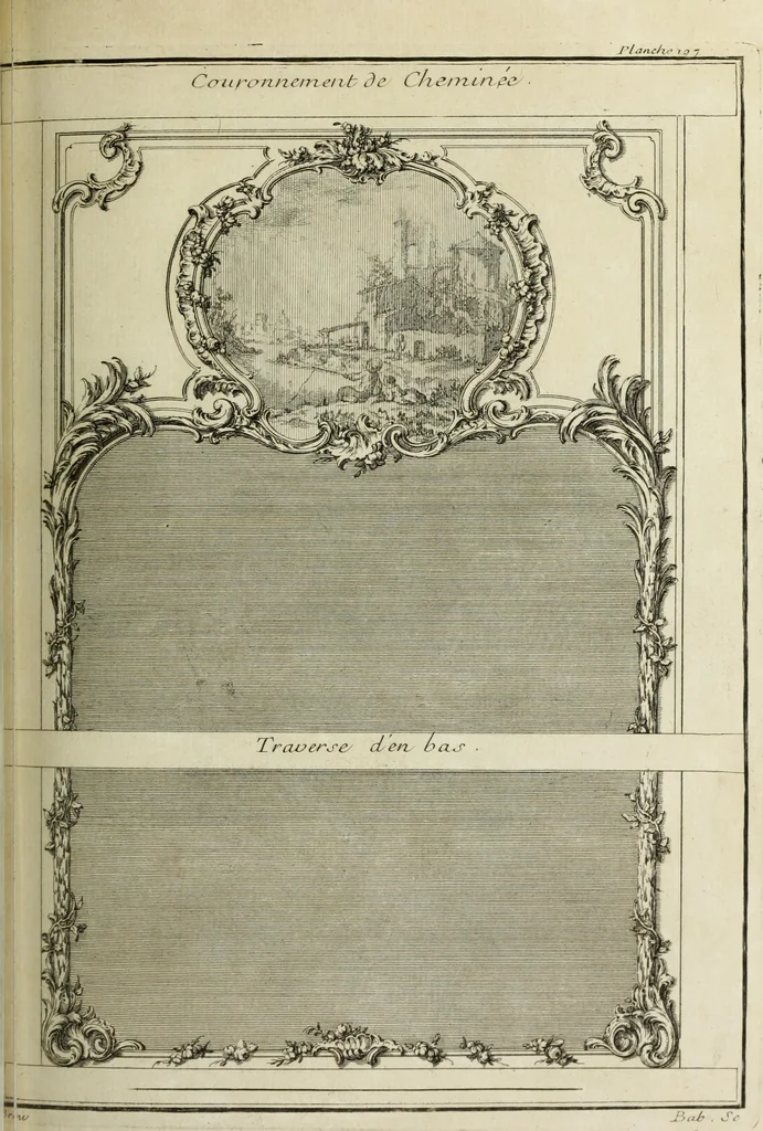 An illustration from L'art de bâtir des maisons de campagne : où l'on traite de leur distribution, de leur construction, & de leur decoration ... : avec l'explication de ses projets, et des desseins de menuiserie, de serrurerie, de parterres, & d'autres ornemens propres à la decoration intérieure & extérieure ..., 1743, leaf 354