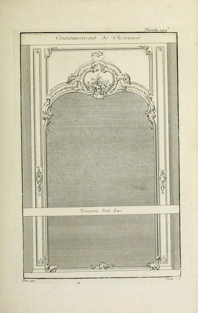 An illustration from L'art de bâtir des maisons de campagne : où l'on traite de leur distribution, de leur construction, & de leur decoration ... : avec l'explication de ses projets, et des desseins de menuiserie, de serrurerie, de parterres, & d'autres ornemens propres à la decoration intérieure & extérieure ..., 1743, leaf 358