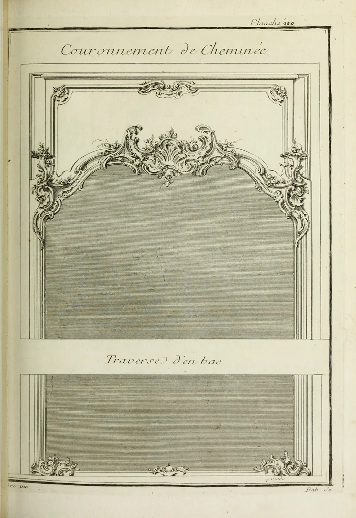 An illustration from L'art de bâtir des maisons de campagne : où l'on traite de leur distribution, de leur construction, & de leur decoration ... : avec l'explication de ses projets, et des desseins de menuiserie, de serrurerie, de parterres, & d'autres ornemens propres à la decoration intérieure & extérieure ..., 1743, leaf 360