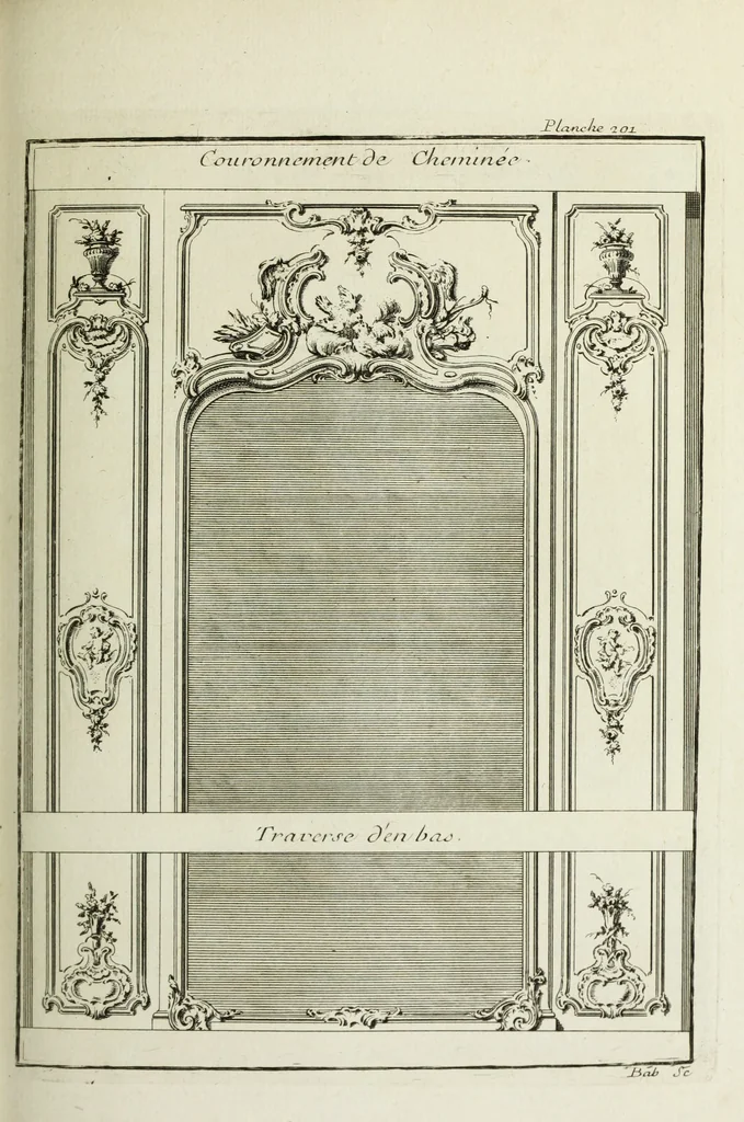 An illustration from L'art de bâtir des maisons de campagne : où l'on traite de leur distribution, de leur construction, & de leur decoration ... : avec l'explication de ses projets, et des desseins de menuiserie, de serrurerie, de parterres, & d'autres ornemens propres à la decoration intérieure & extérieure ..., 1743, leaf 362