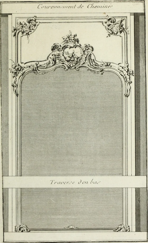 An illustration from L'art de bâtir des maisons de campagne : où l'on traite de leur distribution, de leur construction, & de leur decoration ... : avec l'explication de ses projets, et des desseins de menuiserie, de serrurerie, de parterres, & d'autres ornemens propres à la decoration intérieure & extérieure ..., 1743, leaf 364