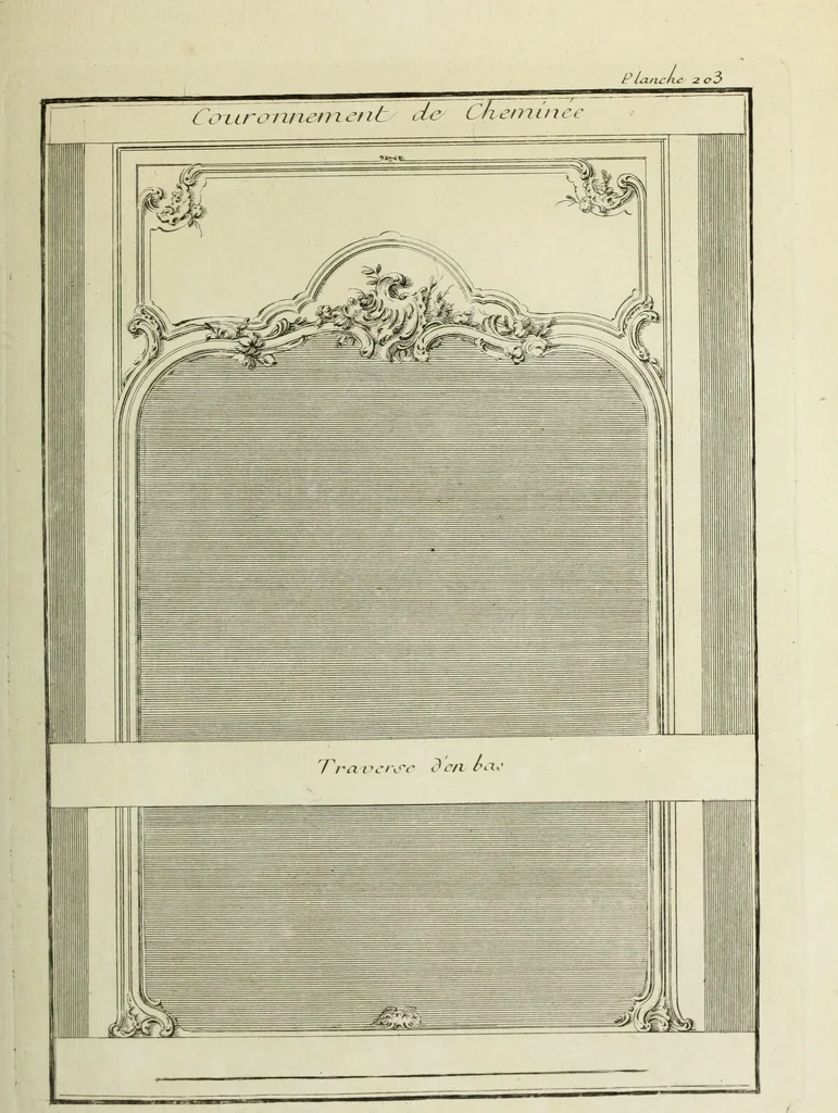 An illustration from L'art de bâtir des maisons de campagne : où l'on traite de leur distribution, de leur construction, & de leur decoration ... : avec l'explication de ses projets, et des desseins de menuiserie, de serrurerie, de parterres, & d'autres ornemens propres à la decoration intérieure & extérieure ..., 1743, leaf 366