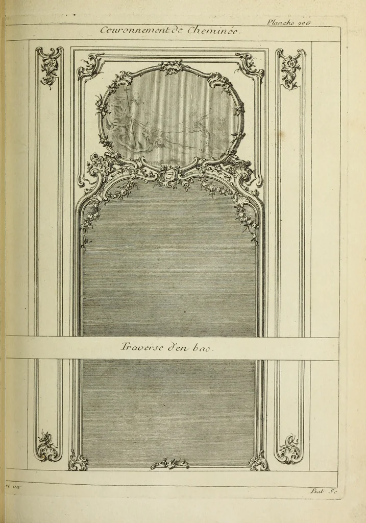 An illustration from L'art de bâtir des maisons de campagne : où l'on traite de leur distribution, de leur construction, & de leur decoration ... : avec l'explication de ses projets, et des desseins de menuiserie, de serrurerie, de parterres, & d'autres ornemens propres à la decoration intérieure & extérieure ..., 1743, leaf 372