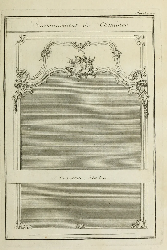 An illustration from L'art de bâtir des maisons de campagne : où l'on traite de leur distribution, de leur construction, & de leur decoration ... : avec l'explication de ses projets, et des desseins de menuiserie, de serrurerie, de parterres, & d'autres ornemens propres à la decoration intérieure & extérieure ..., 1743, leaf 374