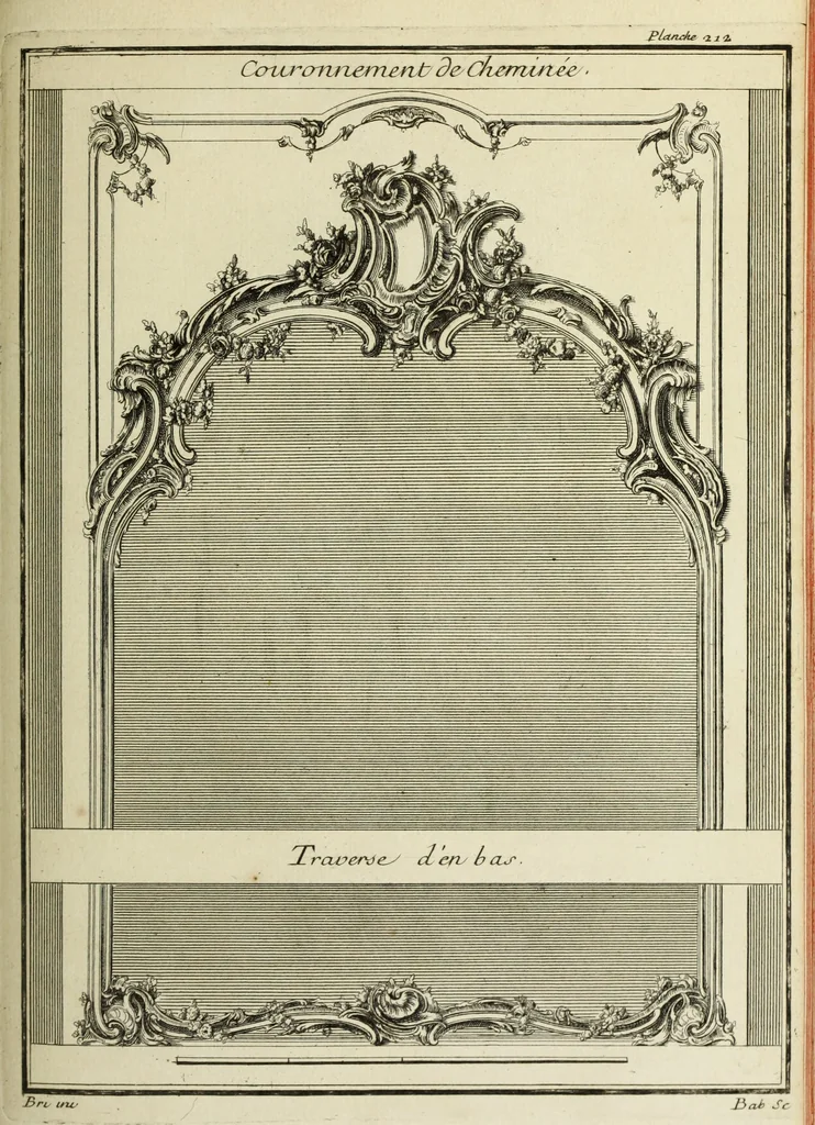 An illustration from L'art de bâtir des maisons de campagne : où l'on traite de leur distribution, de leur construction, & de leur decoration ... : avec l'explication de ses projets, et des desseins de menuiserie, de serrurerie, de parterres, & d'autres ornemens propres à la decoration intérieure & extérieure ..., 1743, leaf 384