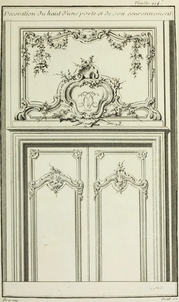 An illustration from L'art de bâtir des maisons de campagne : où l'on traite de leur distribution, de leur construction, & de leur decoration ... : avec l'explication de ses projets, et des desseins de menuiserie, de serrurerie, de parterres, & d'autres ornemens propres à la decoration intérieure & extérieure ..., 1743, leaf 388