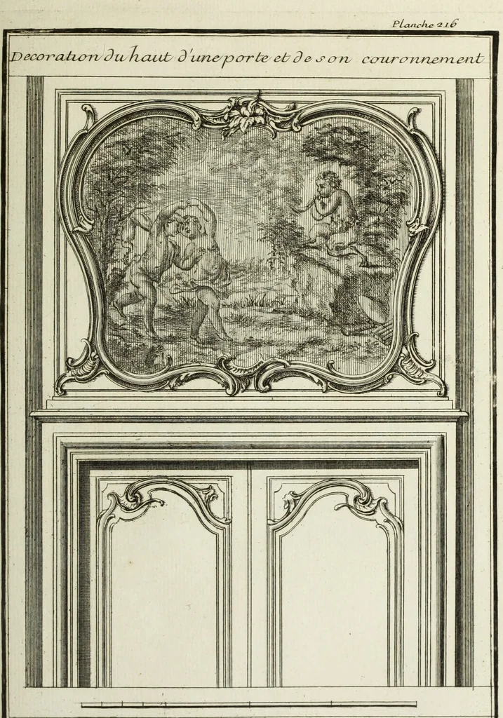 An illustration from L'art de bâtir des maisons de campagne : où l'on traite de leur distribution, de leur construction, & de leur decoration ... : avec l'explication de ses projets, et des desseins de menuiserie, de serrurerie, de parterres, & d'autres ornemens propres à la decoration intérieure & extérieure ..., 1743, leaf 392