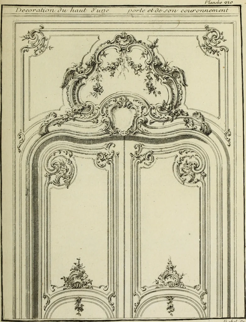 An illustration from L'art de bâtir des maisons de campagne : où l'on traite de leur distribution, de leur construction, & de leur decoration ... : avec l'explication de ses projets, et des desseins de menuiserie, de serrurerie, de parterres, & d'autres ornemens propres à la decoration intérieure & extérieure ..., 1743, leaf 400