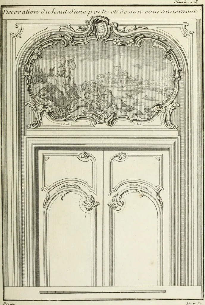 An illustration from L'art de bâtir des maisons de campagne : où l'on traite de leur distribution, de leur construction, & de leur decoration ... : avec l'explication de ses projets, et des desseins de menuiserie, de serrurerie, de parterres, & d'autres ornemens propres à la decoration intérieure & extérieure ..., 1743, leaf 406
