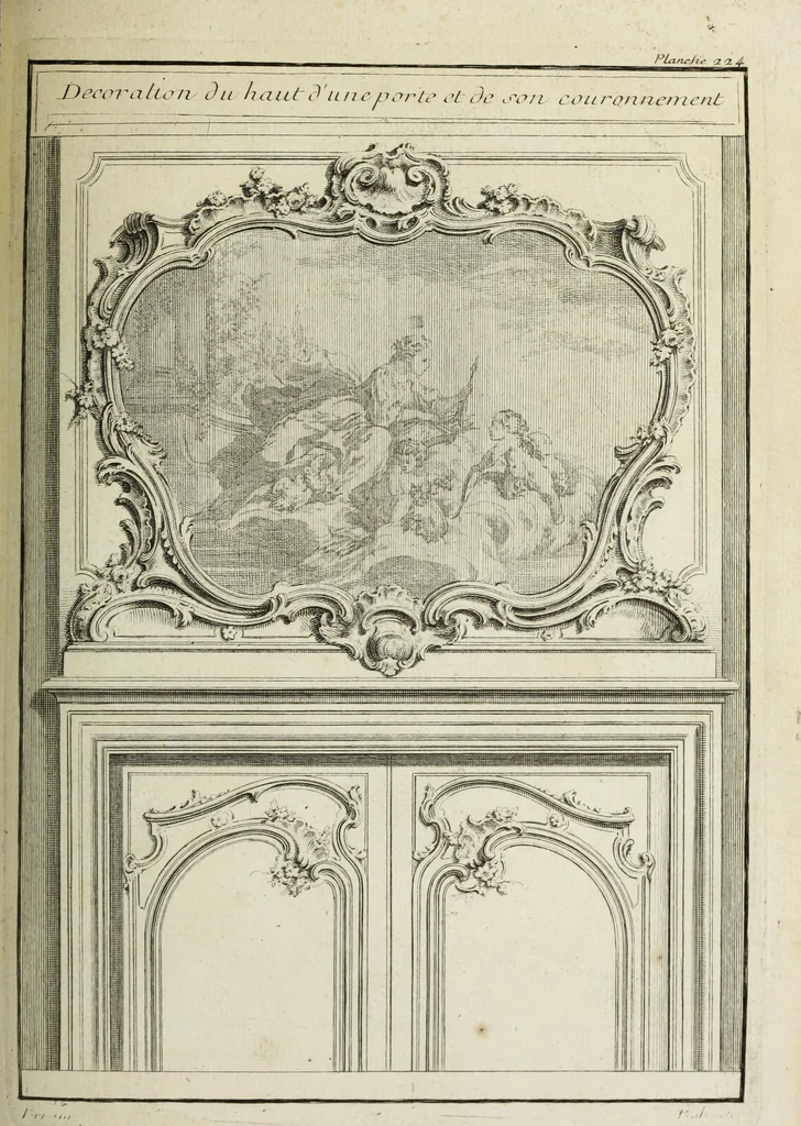 An illustration from L'art de bâtir des maisons de campagne : où l'on traite de leur distribution, de leur construction, & de leur decoration ... : avec l'explication de ses projets, et des desseins de menuiserie, de serrurerie, de parterres, & d'autres ornemens propres à la decoration intérieure & extérieure ..., 1743, leaf 408