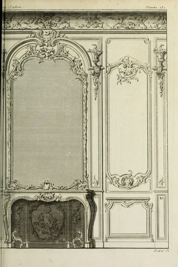 An illustration from L'art de bâtir des maisons de campagne : où l'on traite de leur distribution, de leur construction, & de leur decoration ... : avec l'explication de ses projets, et des desseins de menuiserie, de serrurerie, de parterres, & d'autres ornemens propres à la decoration intérieure & extérieure ..., 1743, leaf 432