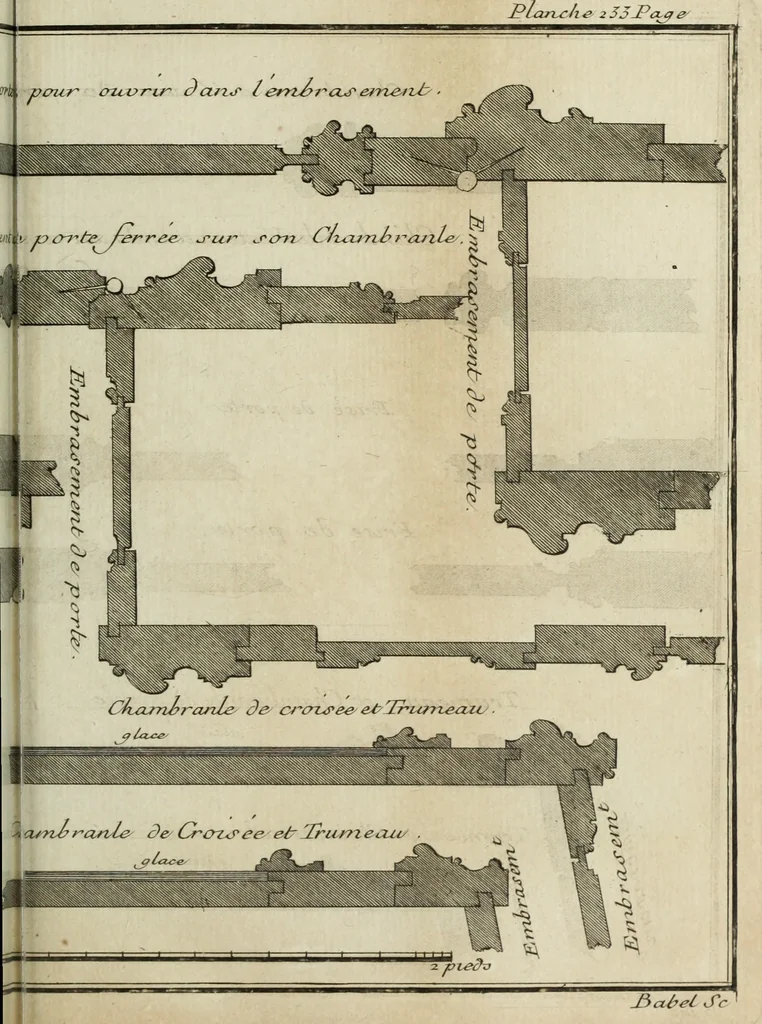 An illustration from L'art de bâtir des maisons de campagne : où l'on traite de leur distribution, de leur construction, & de leur decoration ... : avec l'explication de ses projets, et des desseins de menuiserie, de serrurerie, de parterres, & d'autres ornemens propres à la decoration intérieure & extérieure ..., 1743, leaf 436