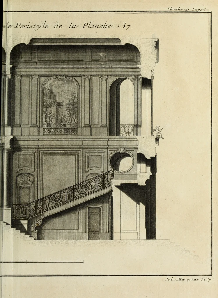An illustration from L'art de bâtir des maisons de campagne : où l'on traite de leur distribution, de leur construction, & de leur decoration ... : avec l'explication de ses projets, et des desseins de menuiserie, de serrurerie, de parterres, & d'autres ornemens propres à la decoration intérieure & extérieure ..., 1743, leaf 44