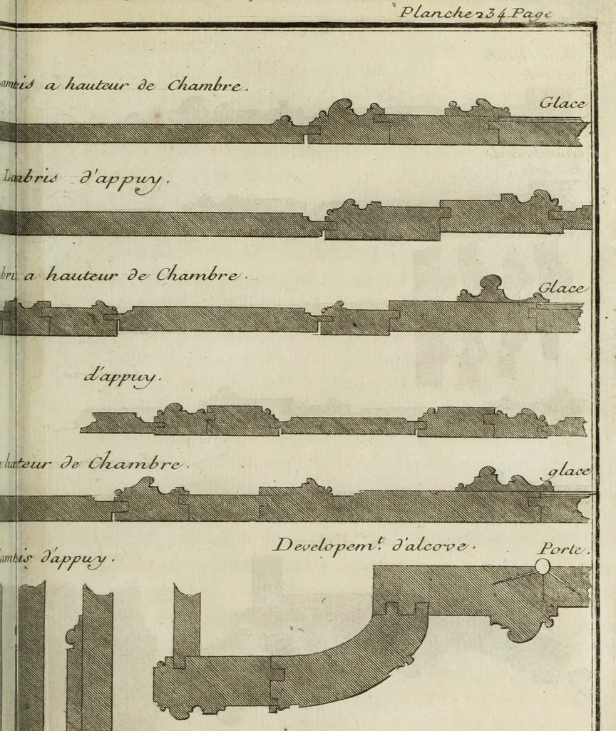 An illustration from L'art de bâtir des maisons de campagne : où l'on traite de leur distribution, de leur construction, & de leur decoration ... : avec l'explication de ses projets, et des desseins de menuiserie, de serrurerie, de parterres, & d'autres ornemens propres à la decoration intérieure & extérieure ..., 1743, leaf 440