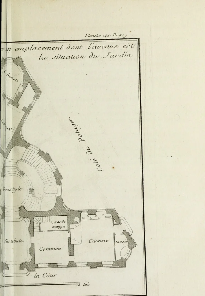 An illustration from L'art de bâtir des maisons de campagne : où l'on traite de leur distribution, de leur construction, & de leur decoration ... : avec l'explication de ses projets, et des desseins de menuiserie, de serrurerie, de parterres, & d'autres ornemens propres à la decoration intérieure & extérieure ..., 1743, leaf 48