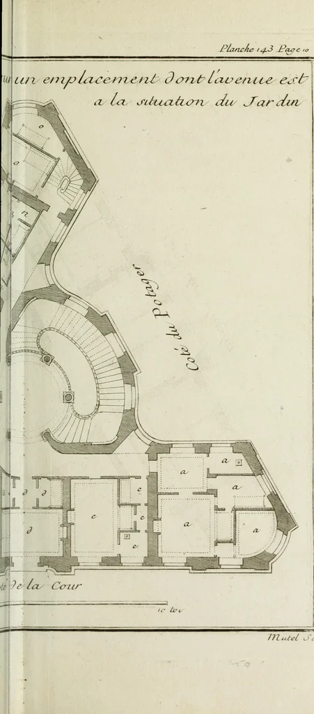 An illustration from L'art de bâtir des maisons de campagne : où l'on traite de leur distribution, de leur construction, & de leur decoration ... : avec l'explication de ses projets, et des desseins de menuiserie, de serrurerie, de parterres, & d'autres ornemens propres à la decoration intérieure & extérieure ..., 1743, leaf 54