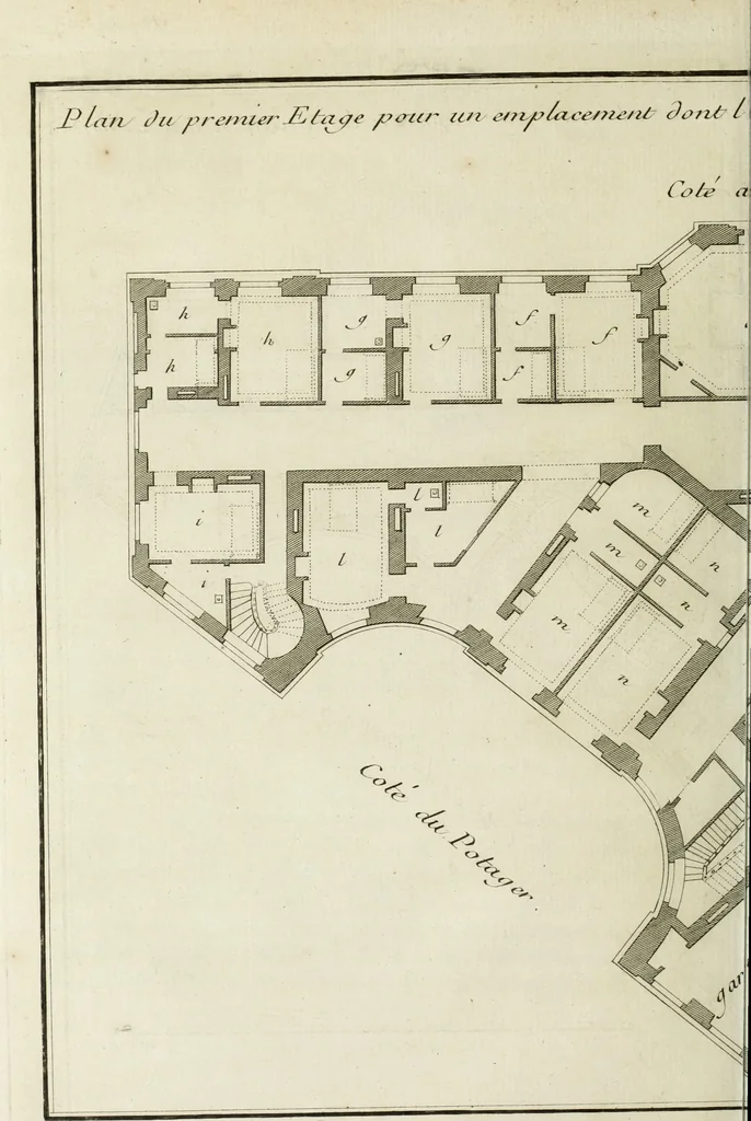 An illustration from L'art de bâtir des maisons de campagne : où l'on traite de leur distribution, de leur construction, & de leur decoration ... : avec l'explication de ses projets, et des desseins de menuiserie, de serrurerie, de parterres, & d'autres ornemens propres à la decoration intérieure & extérieure ..., 1743, leaf 73
