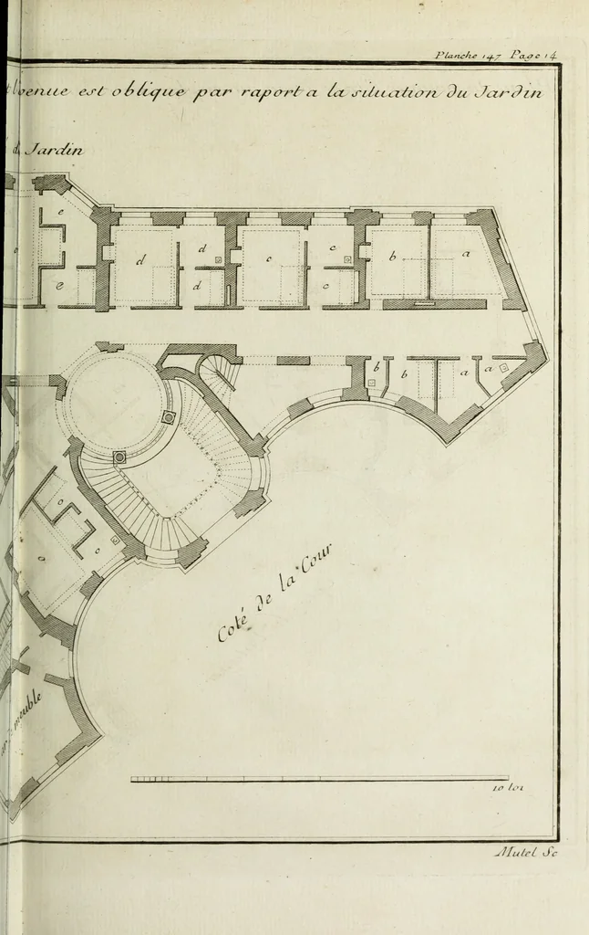 An illustration from L'art de bâtir des maisons de campagne : où l'on traite de leur distribution, de leur construction, & de leur decoration ... : avec l'explication de ses projets, et des desseins de menuiserie, de serrurerie, de parterres, & d'autres ornemens propres à la decoration intérieure & extérieure ..., 1743, leaf 74