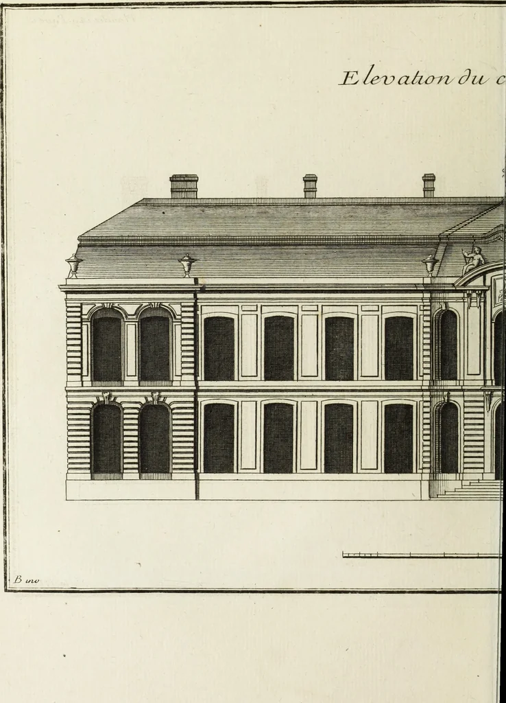 An illustration from L'art de bâtir des maisons de campagne : où l'on traite de leur distribution, de leur construction, & de leur decoration ... : avec l'explication de ses projets, et des desseins de menuiserie, de serrurerie, de parterres, & d'autres ornemens propres à la decoration intérieure & extérieure ..., 1743, leaf 81