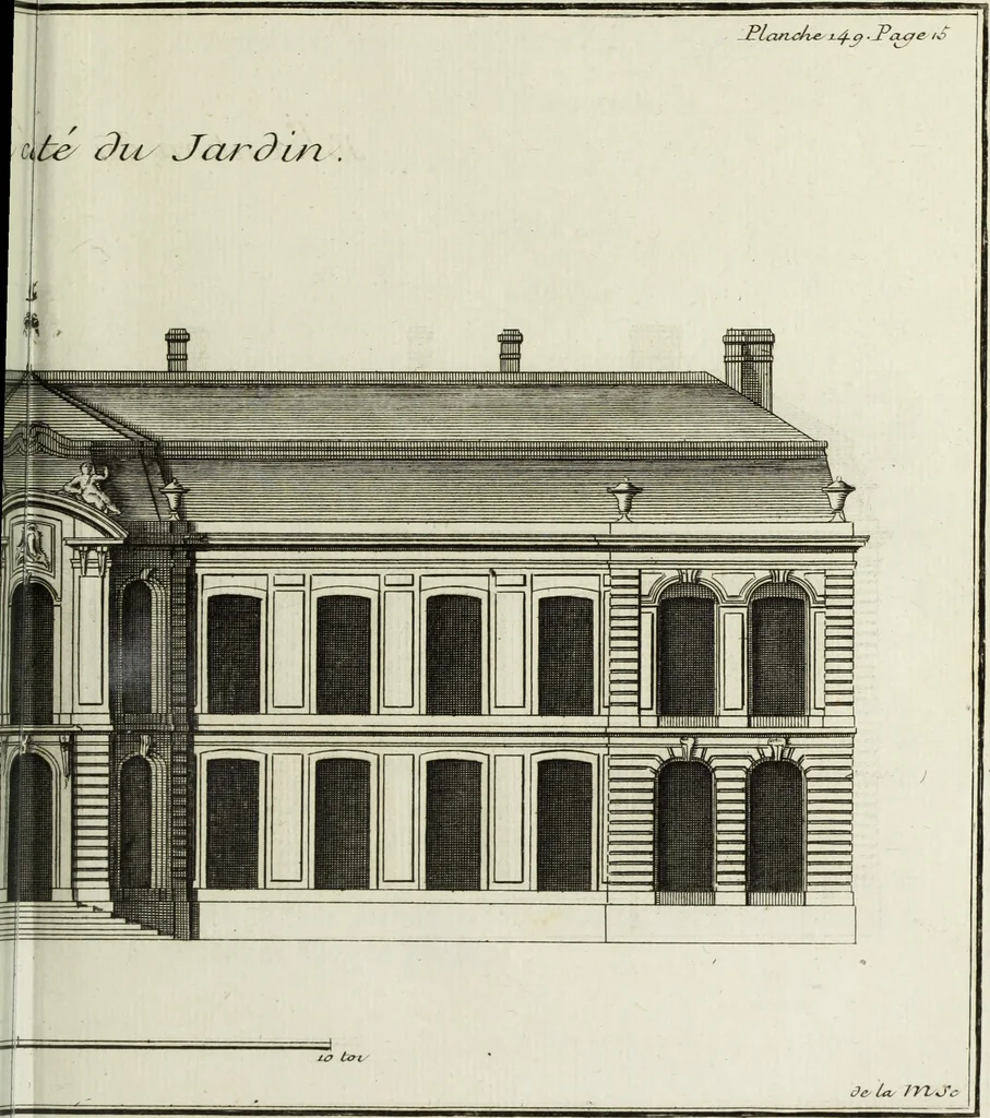 An illustration from L'art de bâtir des maisons de campagne : où l'on traite de leur distribution, de leur construction, & de leur decoration ... : avec l'explication de ses projets, et des desseins de menuiserie, de serrurerie, de parterres, & d'autres ornemens propres à la decoration intérieure & extérieure ..., 1743, leaf 82