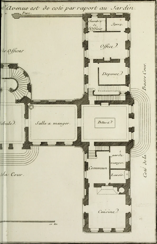An illustration from L'art de bâtir des maisons de campagne : où l'on traite de leur distribution, de leur construction, & de leur decoration ... : avec l'explication de ses projets, et des desseins de menuiserie, de serrurerie, de parterres, & d'autres ornemens propres à la decoration intérieure & extérieure ..., 1743, leaf 88
