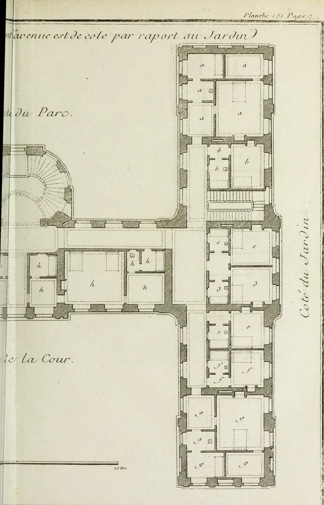 An illustration from L'art de bâtir des maisons de campagne : où l'on traite de leur distribution, de leur construction, & de leur decoration ... : avec l'explication de ses projets, et des desseins de menuiserie, de serrurerie, de parterres, & d'autres ornemens propres à la decoration intérieure & extérieure ..., 1743, leaf 92