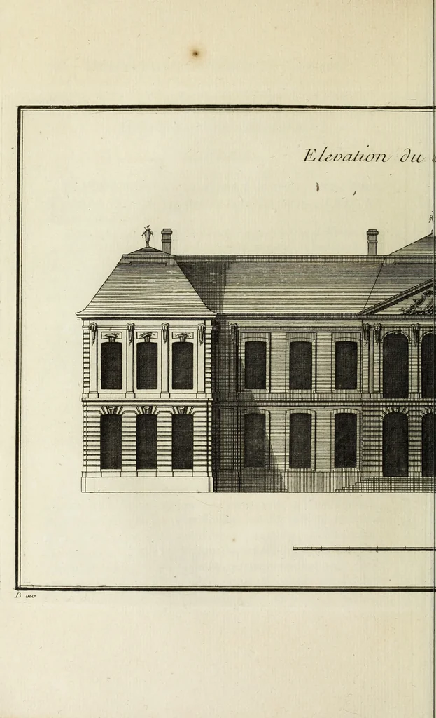 An illustration from L'art de bâtir des maisons de campagne : où l'on traite de leur distribution, de leur construction, & de leur decoration ... : avec l'explication de ses projets, et des desseins de menuiserie, de serrurerie, de parterres, & d'autres ornemens propres à la decoration intérieure & extérieure ..., 1743, leaf 97