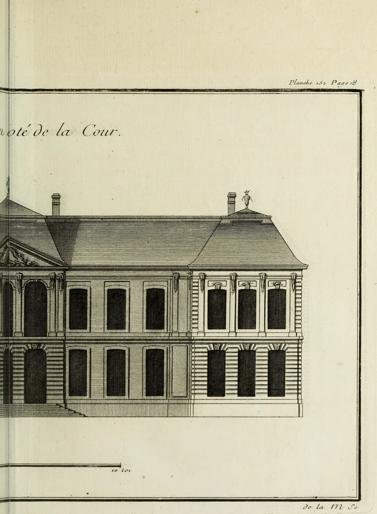 An illustration from L'art de bâtir des maisons de campagne : où l'on traite de leur distribution, de leur construction, & de leur decoration ... : avec l'explication de ses projets, et des desseins de menuiserie, de serrurerie, de parterres, & d'autres ornemens propres à la decoration intérieure & extérieure ..., 1743, leaf 98