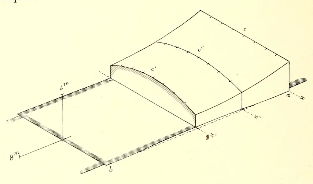 An illustration from L'art de bâtir chez les Égyptiens, 1904, leaf 40