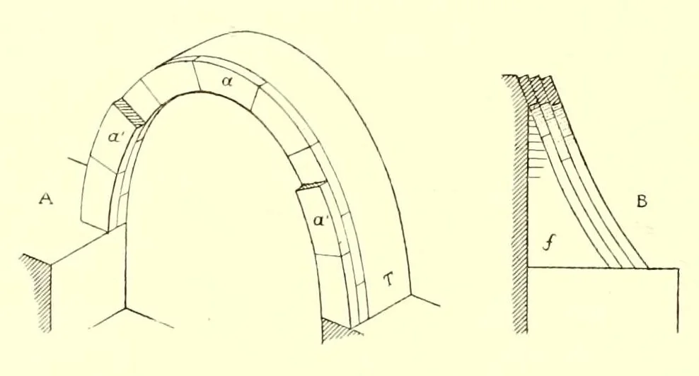 An illustration from L'art de bâtir chez les Égyptiens, 1904, leaf 52