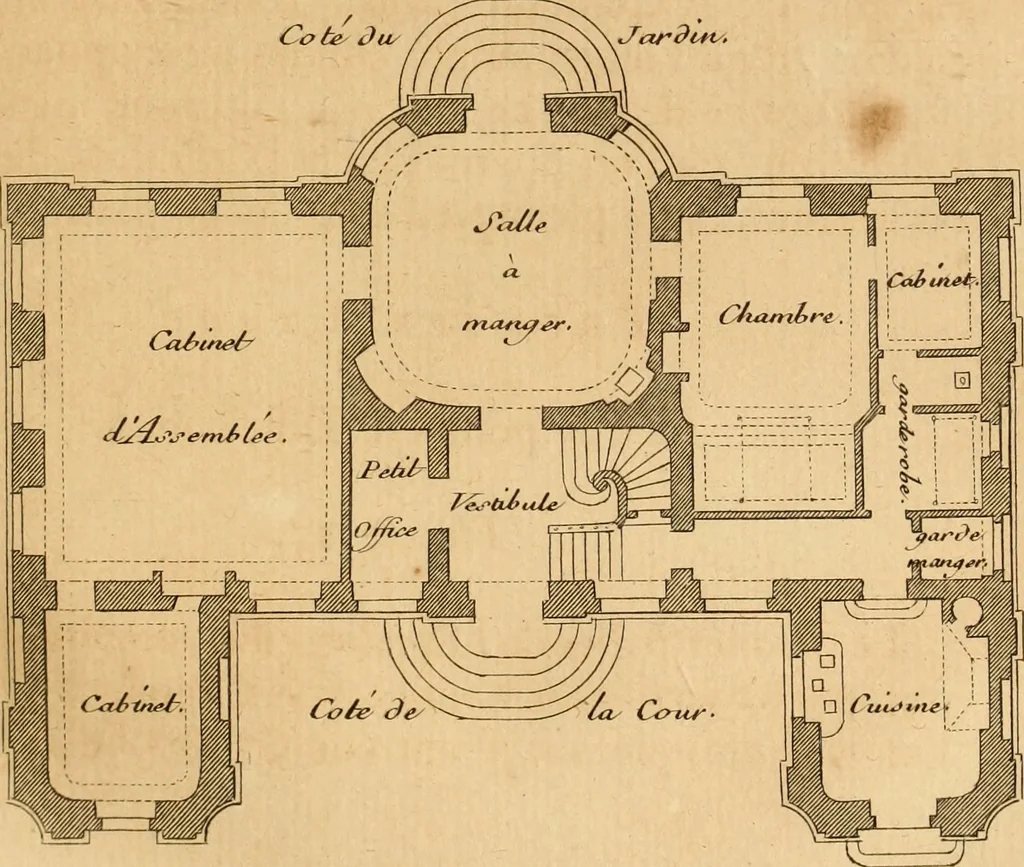 An illustration from L'art de bâtir des maisons de campagne : où L'on traite de leur distribution, de leur construction, & de leur decoration ... Avec l'explication de ces projets, et des desseins de menuiserie, de serrurerie, de parterres, & d'autres ornemens propres à la decoration intérieure & extérieure ..., 1761, leaf 100