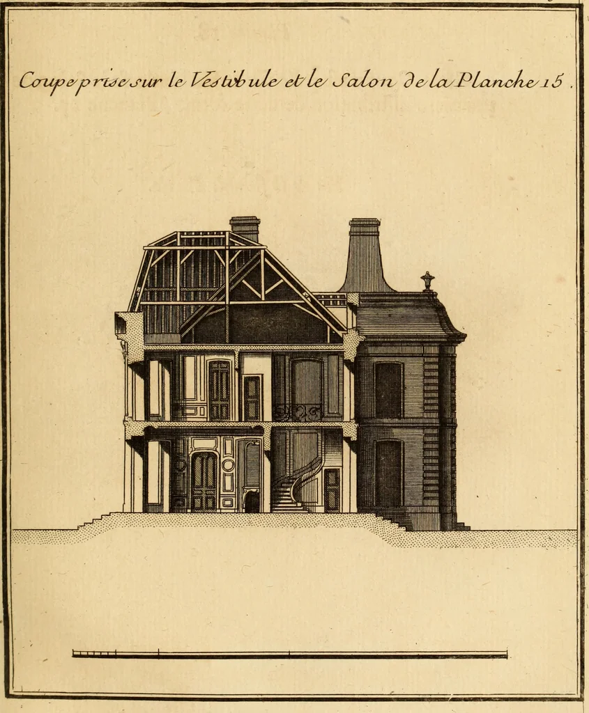 An illustration from L'art de bâtir des maisons de campagne : où L'on traite de leur distribution, de leur construction, & de leur decoration ... Avec l'explication de ces projets, et des desseins de menuiserie, de serrurerie, de parterres, & d'autres ornemens propres à la decoration intérieure & extérieure ..., 1761, leaf 110
