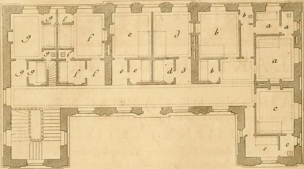 An illustration from L'art de bâtir des maisons de campagne : où L'on traite de leur distribution, de leur construction, & de leur decoration ... Avec l'explication de ces projets, et des desseins de menuiserie, de serrurerie, de parterres, & d'autres ornemens propres à la decoration intérieure & extérieure ..., 1761, leaf 113