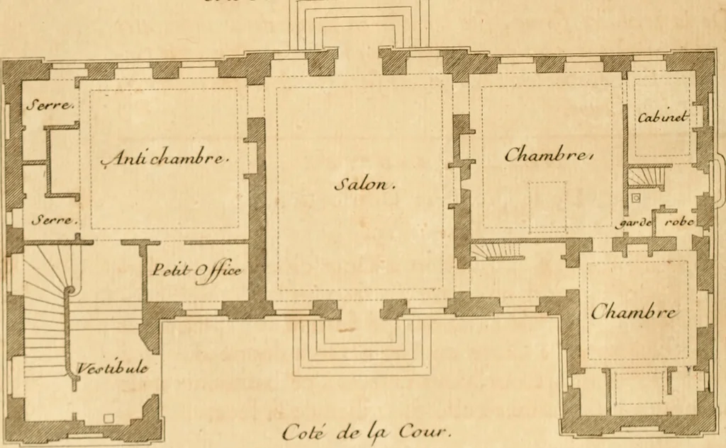 An illustration from L'art de bâtir des maisons de campagne : où L'on traite de leur distribution, de leur construction, & de leur decoration ... Avec l'explication de ces projets, et des desseins de menuiserie, de serrurerie, de parterres, & d'autres ornemens propres à la decoration intérieure & extérieure ..., 1761, leaf 113