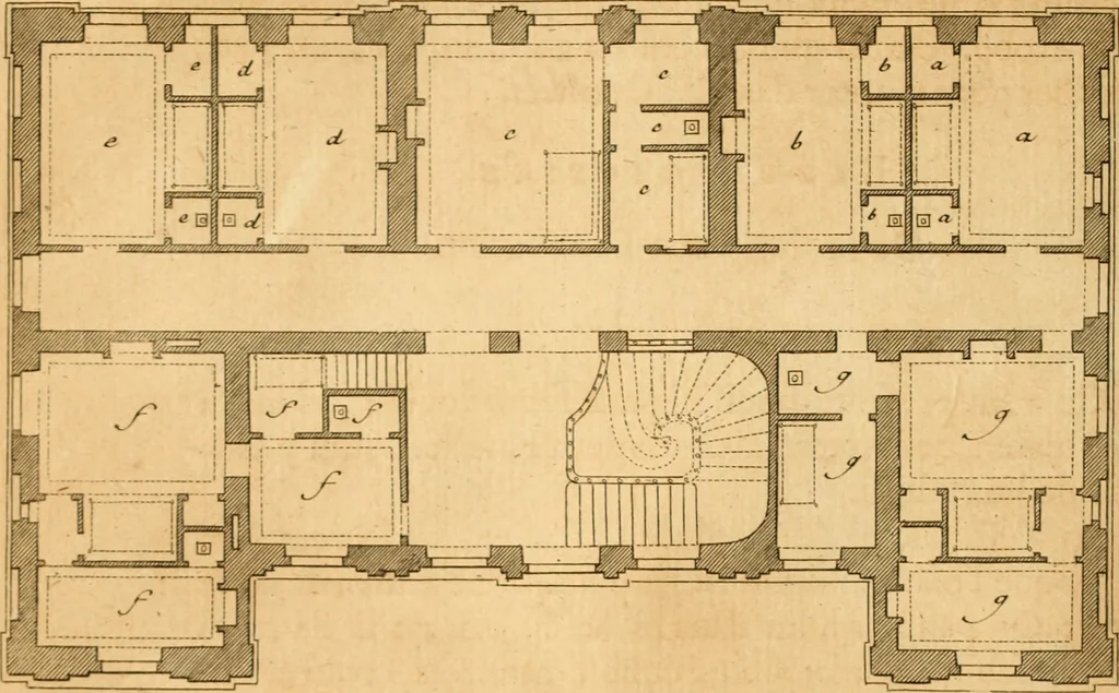 An illustration from L'art de bâtir des maisons de campagne : où L'on traite de leur distribution, de leur construction, & de leur decoration ... Avec l'explication de ces projets, et des desseins de menuiserie, de serrurerie, de parterres, & d'autres ornemens propres à la decoration intérieure & extérieure ..., 1761, leaf 117