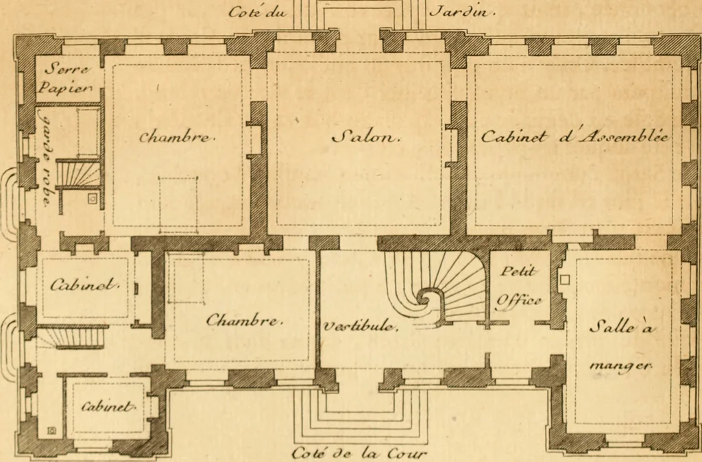 An illustration from L'art de bâtir des maisons de campagne : où L'on traite de leur distribution, de leur construction, & de leur decoration ... Avec l'explication de ces projets, et des desseins de menuiserie, de serrurerie, de parterres, & d'autres ornemens propres à la decoration intérieure & extérieure ..., 1761, leaf 117