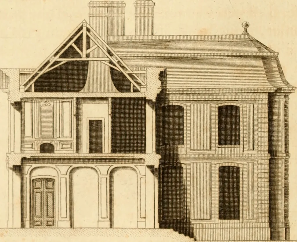 An illustration from L'art de bâtir des maisons de campagne : où L'on traite de leur distribution, de leur construction, & de leur decoration ... Avec l'explication de ces projets, et des desseins de menuiserie, de serrurerie, de parterres, & d'autres ornemens propres à la decoration intérieure & extérieure ..., 1761, leaf 137