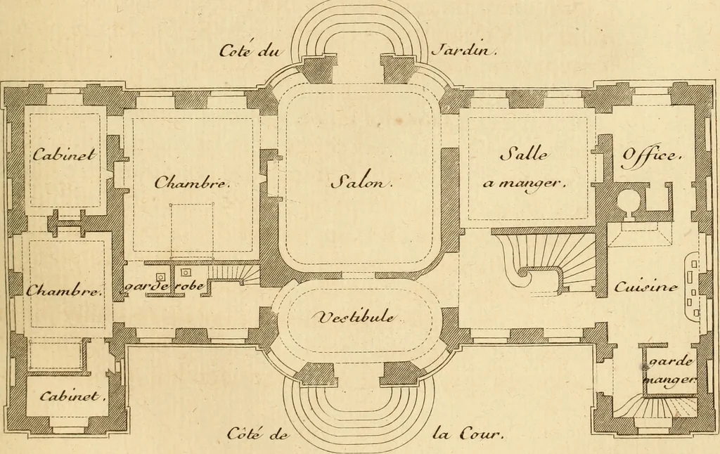An illustration from L'art de bâtir des maisons de campagne : où L'on traite de leur distribution, de leur construction, & de leur decoration ... Avec l'explication de ces projets, et des desseins de menuiserie, de serrurerie, de parterres, & d'autres ornemens propres à la decoration intérieure & extérieure ..., 1761, leaf 140