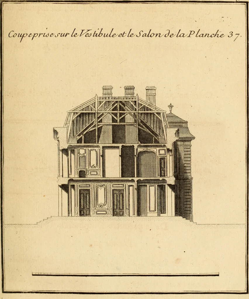 An illustration from L'art de bâtir des maisons de campagne : où L'on traite de leur distribution, de leur construction, & de leur decoration ... Avec l'explication de ces projets, et des desseins de menuiserie, de serrurerie, de parterres, & d'autres ornemens propres à la decoration intérieure & extérieure ..., 1761, leaf 150