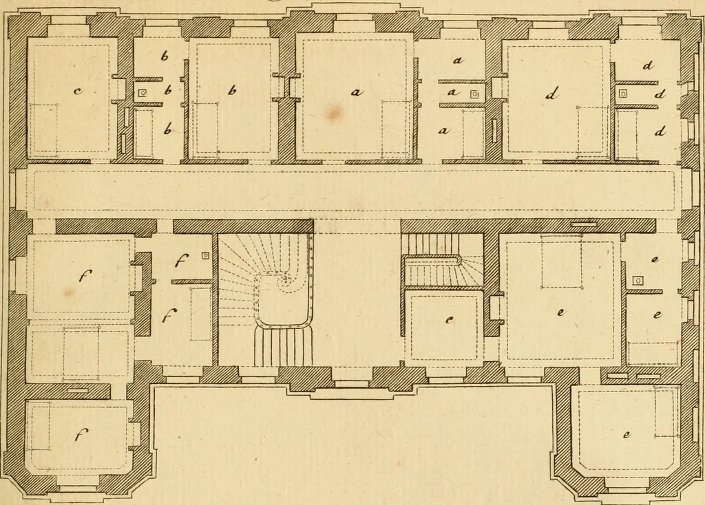An illustration from L'art de bâtir des maisons de campagne : où L'on traite de leur distribution, de leur construction, & de leur decoration ... Avec l'explication de ces projets, et des desseins de menuiserie, de serrurerie, de parterres, & d'autres ornemens propres à la decoration intérieure & extérieure ..., 1761, leaf 156