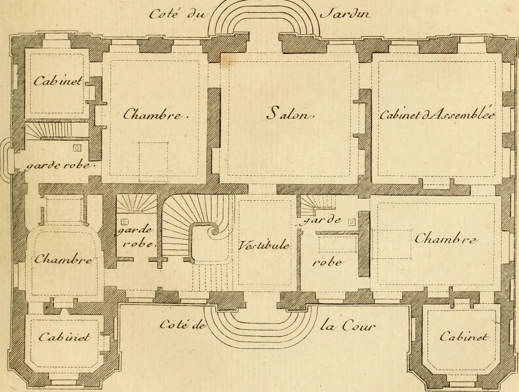 An illustration from L'art de bâtir des maisons de campagne : où L'on traite de leur distribution, de leur construction, & de leur decoration ... Avec l'explication de ces projets, et des desseins de menuiserie, de serrurerie, de parterres, & d'autres ornemens propres à la decoration intérieure & extérieure ..., 1761, leaf 156