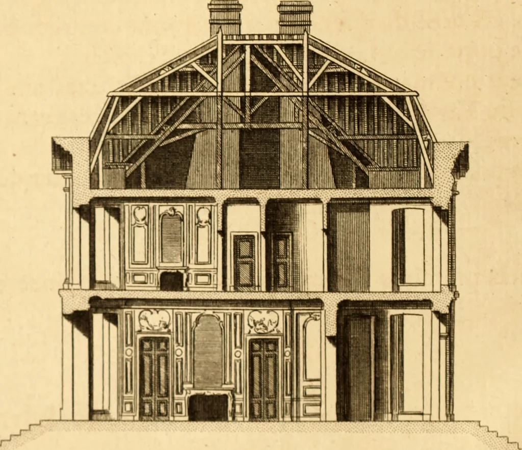 An illustration from L'art de bâtir des maisons de campagne : où L'on traite de leur distribution, de leur construction, & de leur decoration ... Avec l'explication de ces projets, et des desseins de menuiserie, de serrurerie, de parterres, & d'autres ornemens propres à la decoration intérieure & extérieure ..., 1761, leaf 175