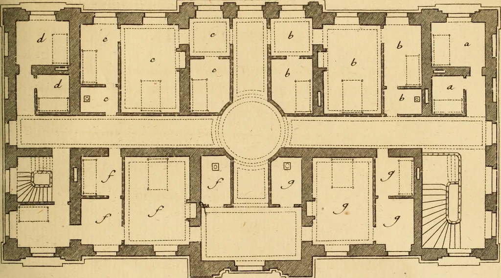 An illustration from L'art de bâtir des maisons de campagne : où L'on traite de leur distribution, de leur construction, & de leur decoration ... Avec l'explication de ces projets, et des desseins de menuiserie, de serrurerie, de parterres, & d'autres ornemens propres à la decoration intérieure & extérieure ..., 1761, leaf 178